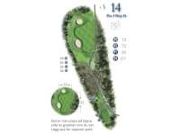 Hole Map